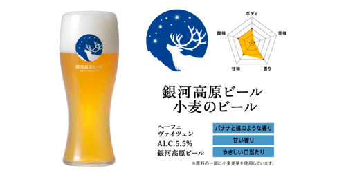 銀河高原ビール 小麦のビール