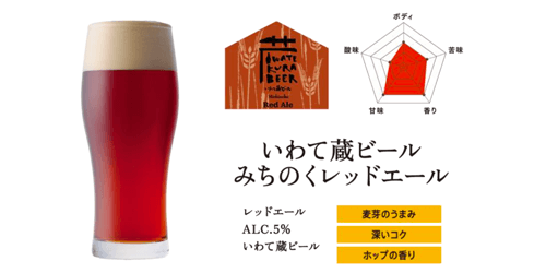 みちのくレッドエール