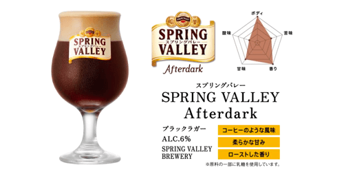 アフターダーク