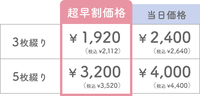 チケット価格表