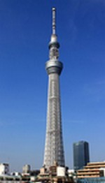 2月1日浅草お散歩